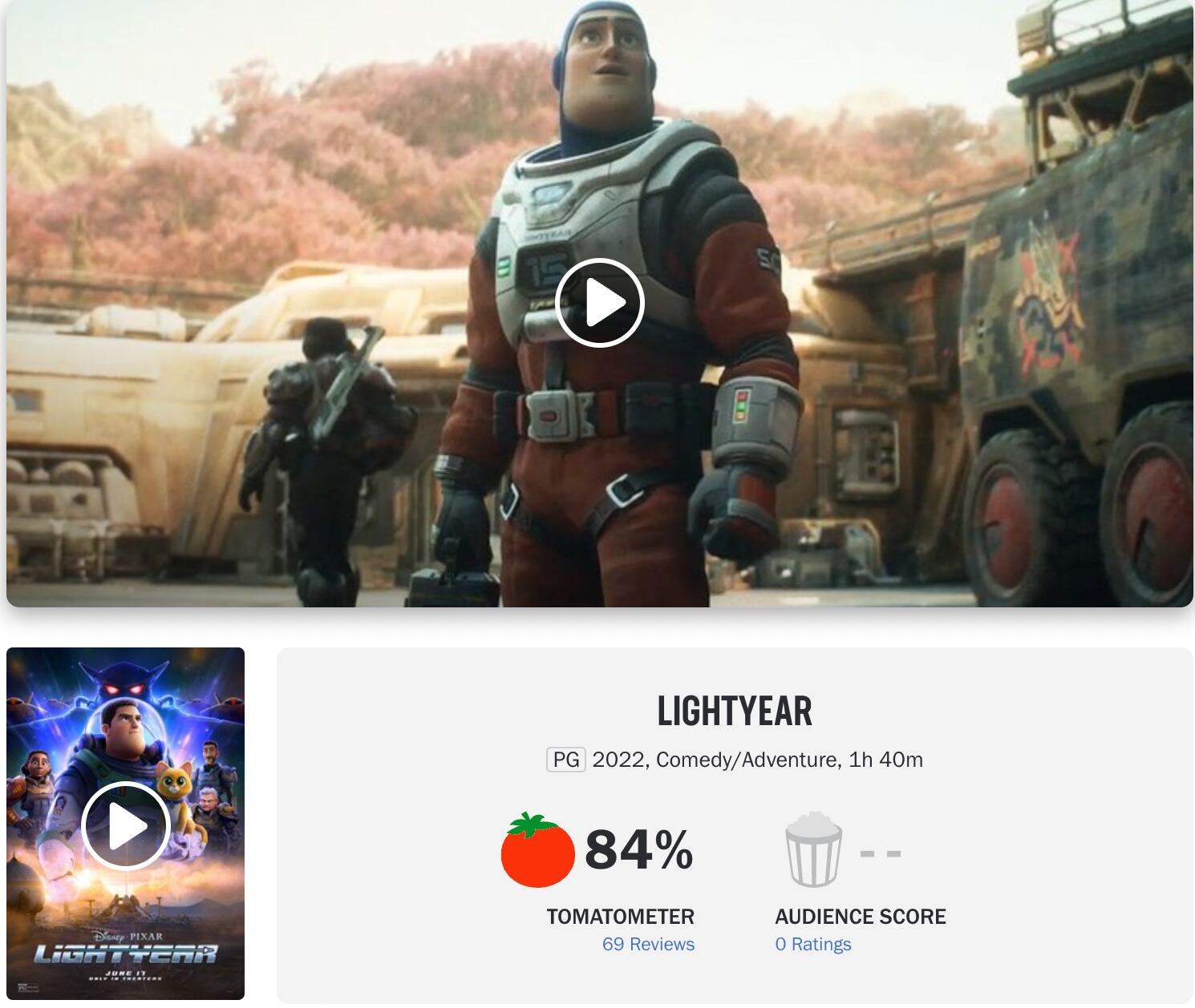 Lightyear Rotten Tomatoes