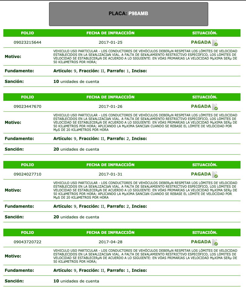 Multas de Ernestina Sodi