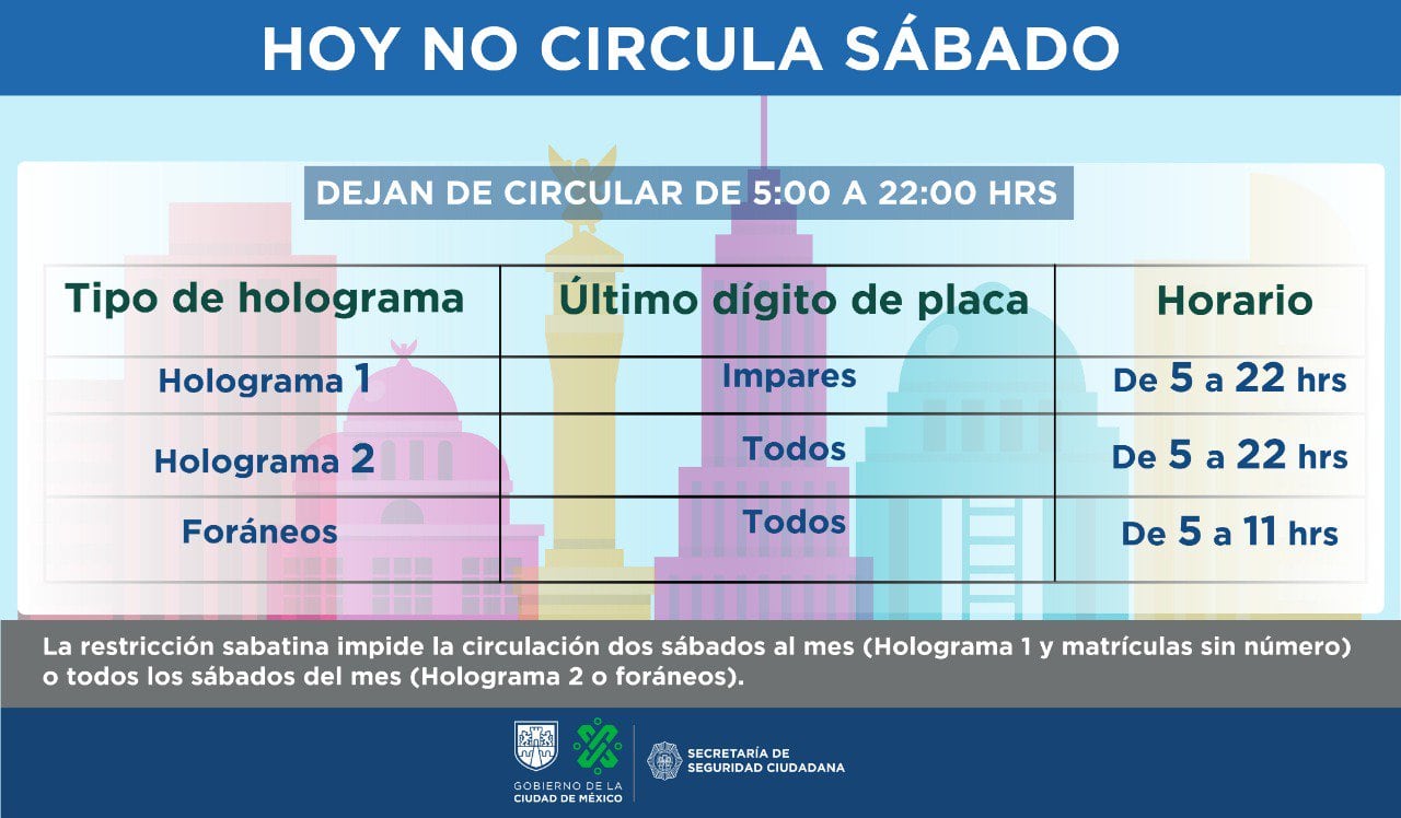 Hoy No Circula Sabatino