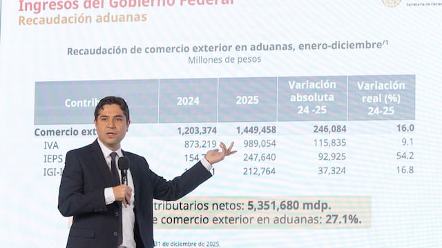 Antonio Martínez Dagnino, titular del SAT, dio a conocer cuánto dinero se recaudó en el 2025