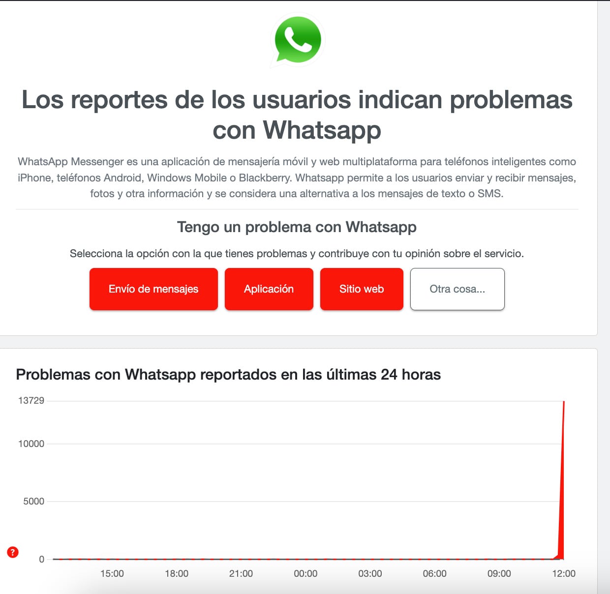 Caída de WhatsApp 11 de diciembre