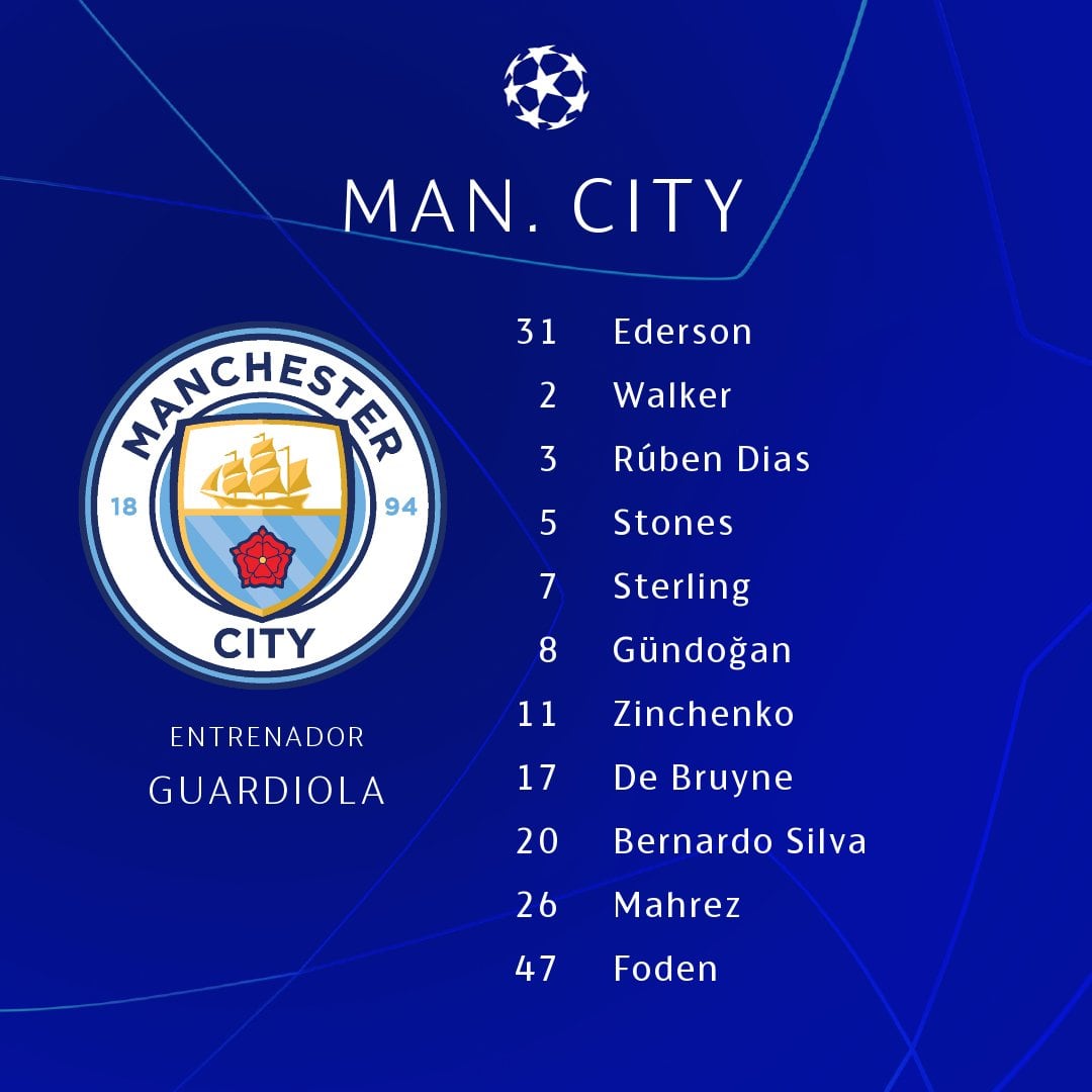 Alineación del Manchester City