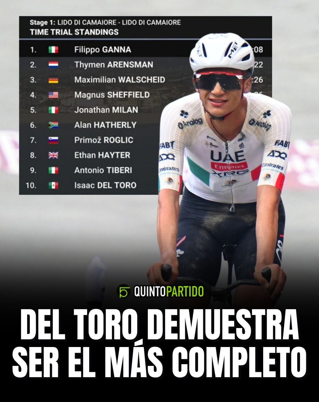 Isaac del Toro en la Tirreno-Adriático 2026