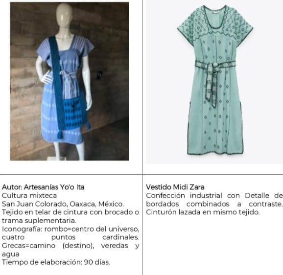 Tienda Zara