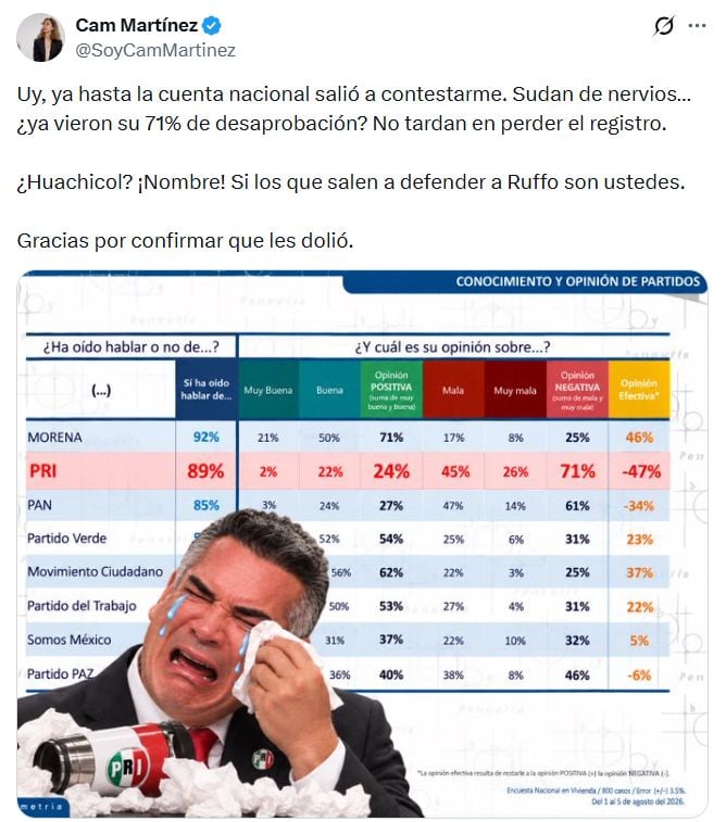 Camila Martínez cuestiona al PRI por termo con “lágrimas” y baja aprobación