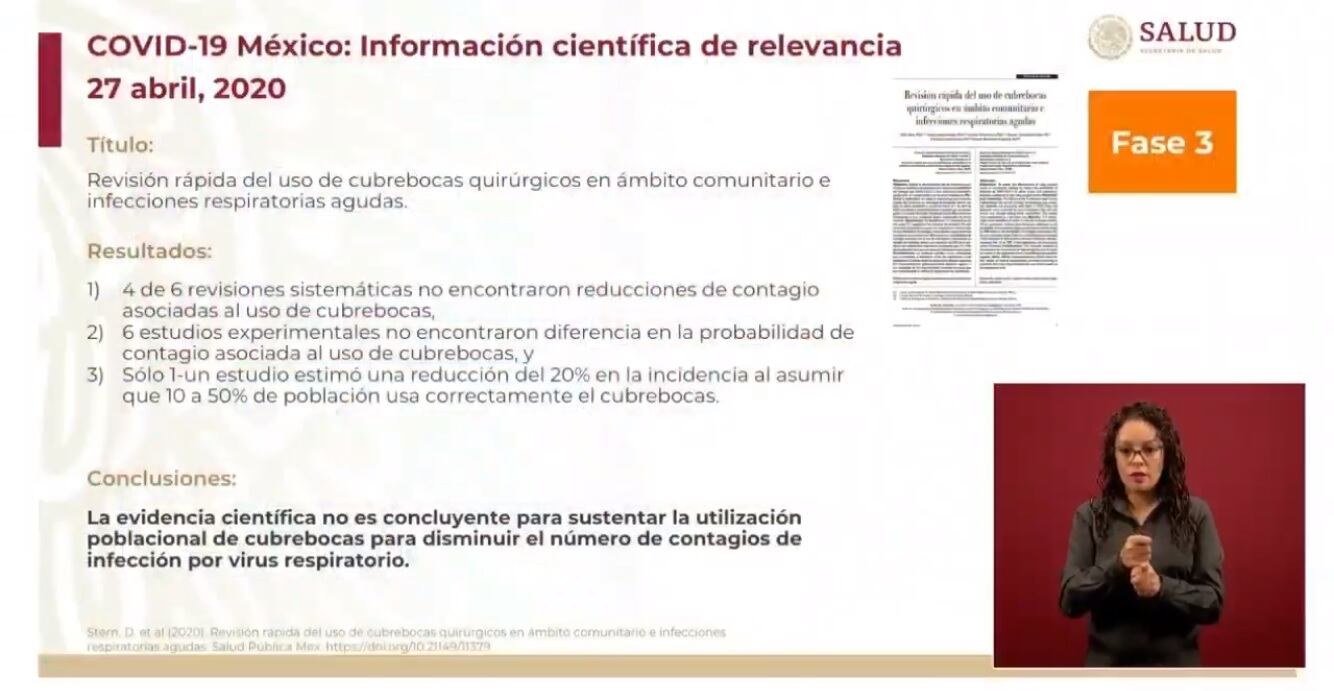 Estudio uso de cubrebocas