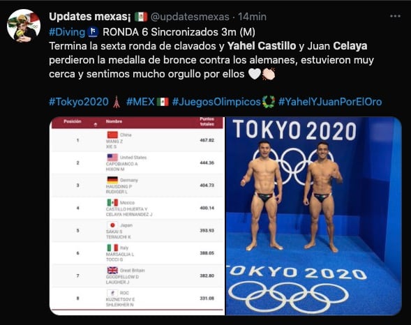 Yahel Castillo y Juan Manuel Celaya en Tokio 2021