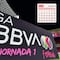 Liga MX Femenil: Fechas y dónde ver todos los partidos de la Jornada 1 del Clausura 2026
