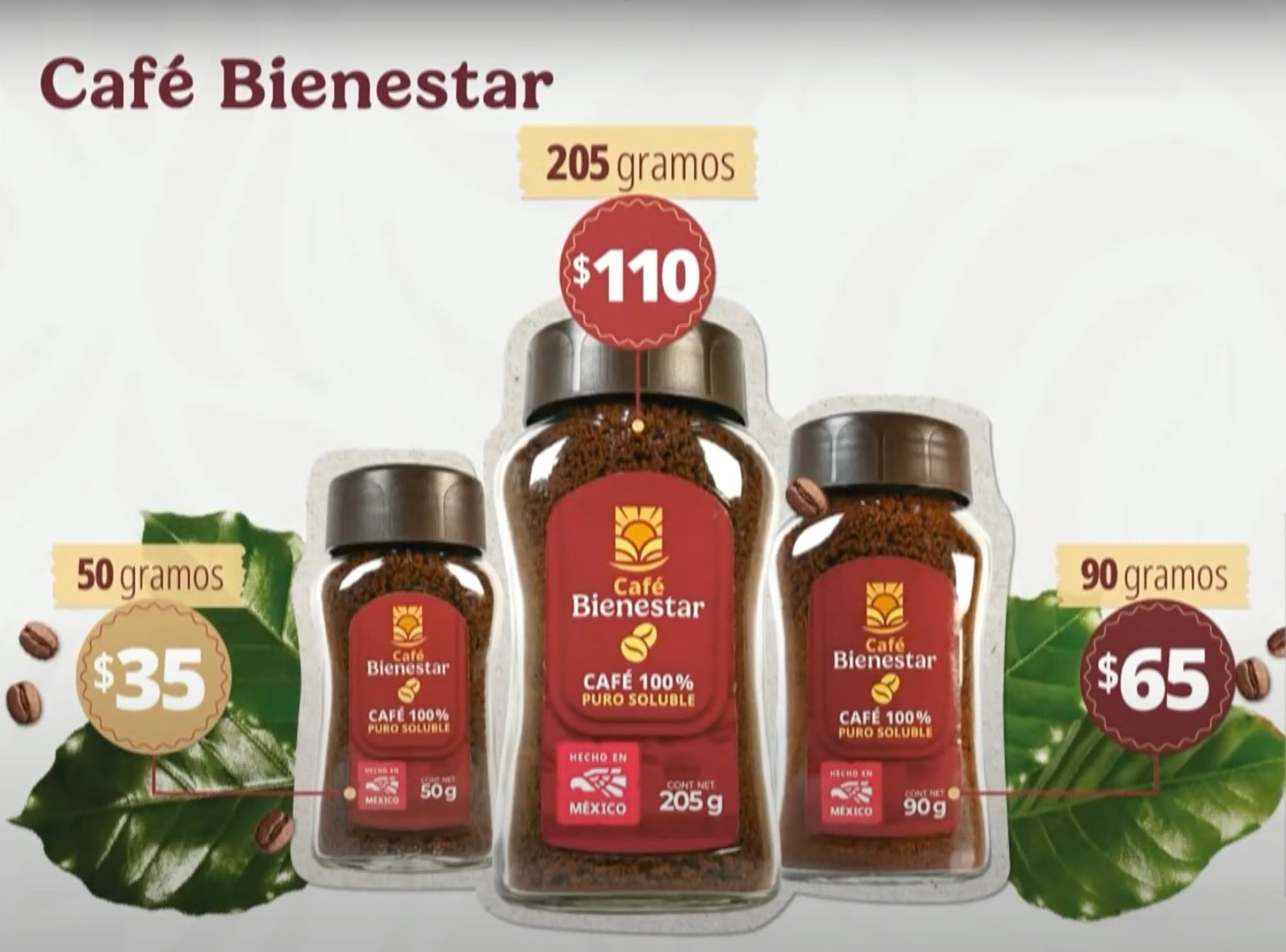 Los precios del Café del Bienestar