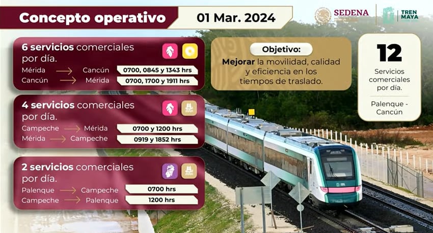 Horarios del Tren Maya de Palenque a Cancún