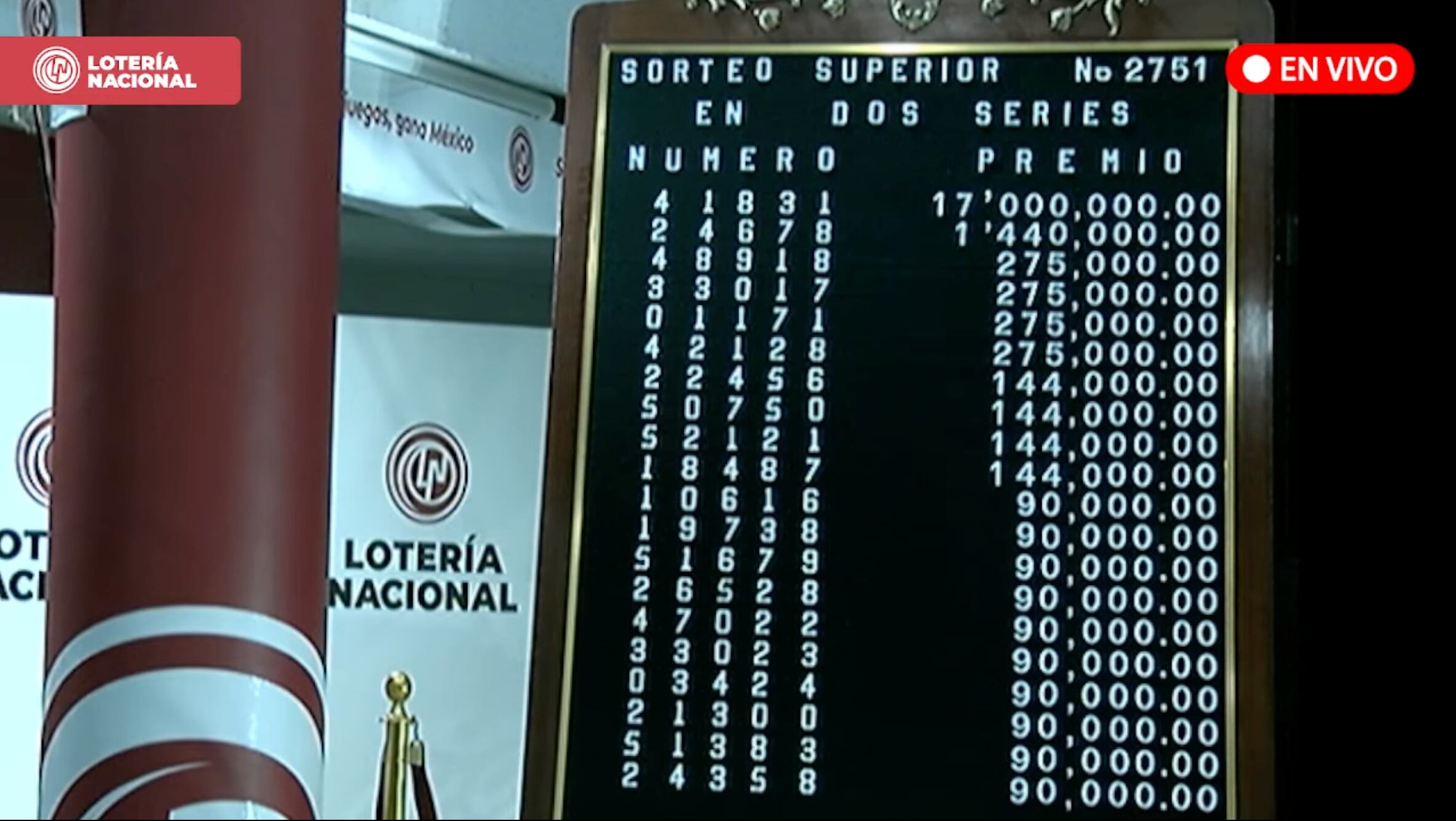Resultados Sorteo Superior 2751 de Lotería Nacional en vivo: ganadores de hoy, 27 de enero