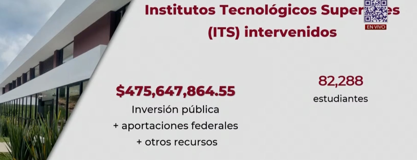 Cuitláhuac García rinde IV informe de gobierno