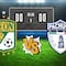 León vs Pachuca: Pronóstico y posibles alineaciones del partido de la Jornada 3 de Liga MX