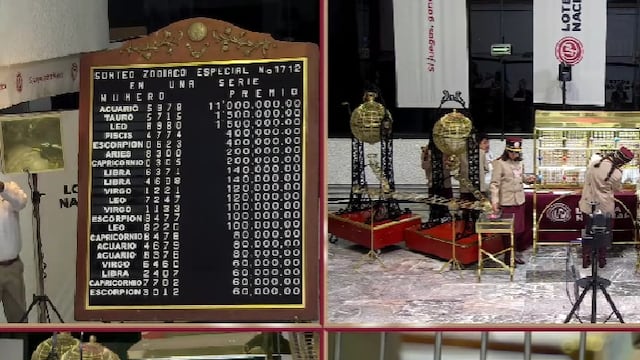 Resultados Sorteo Zodiaco Especial 1712 de Lotería Nacional: Ganadores de hoy 27 de julio