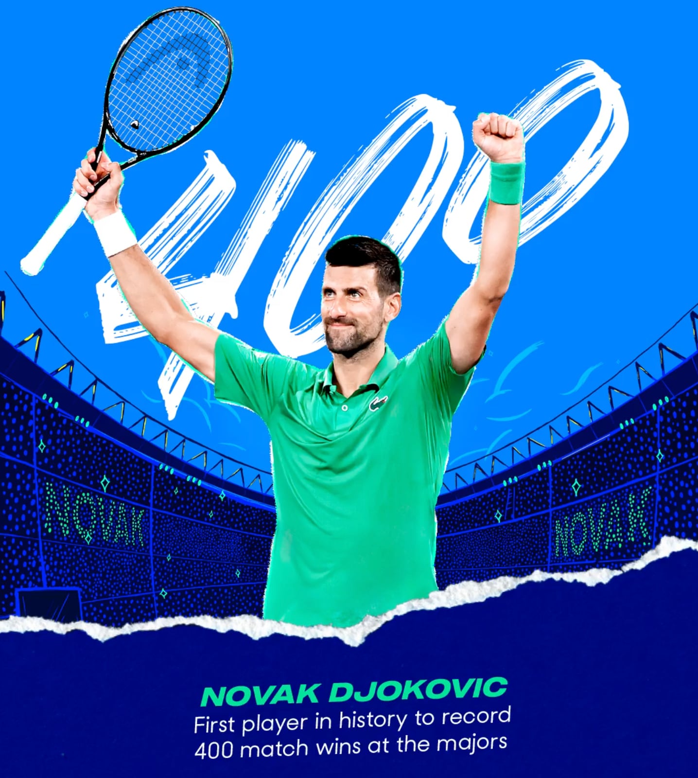 Novak Djokovic llegó a 400 victorias en torneos Grand Slam