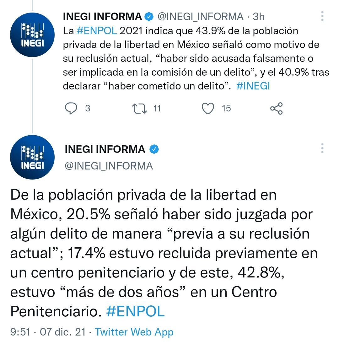 Resultados del INEGI