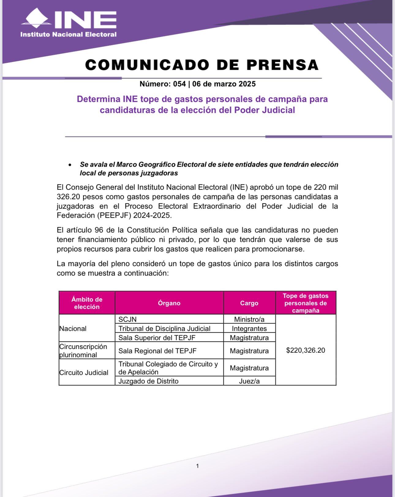 Tope de gastos de campaña para las elecciones 2025 al Poder Judicial.
