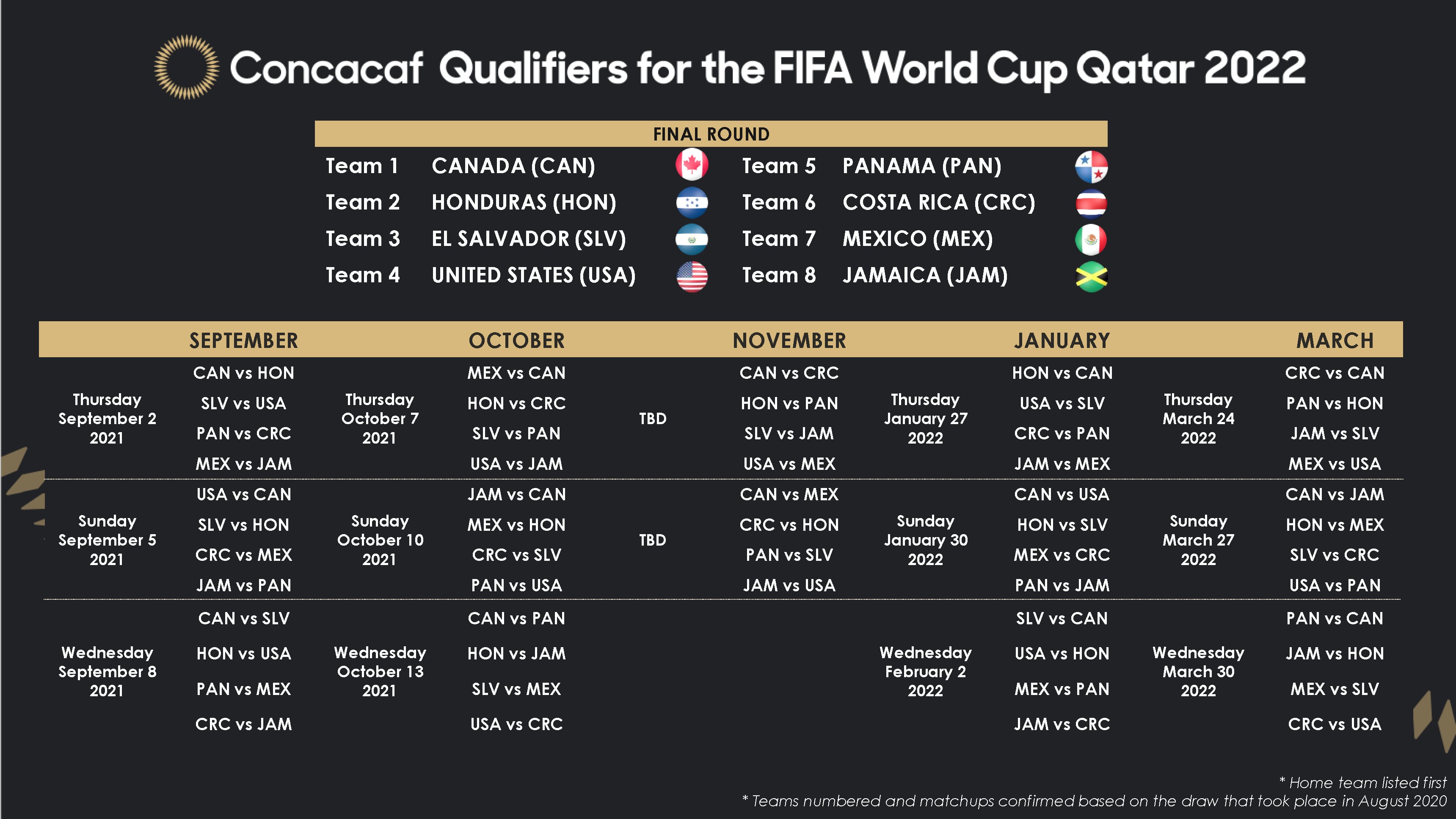 Calendario Octagonal Final