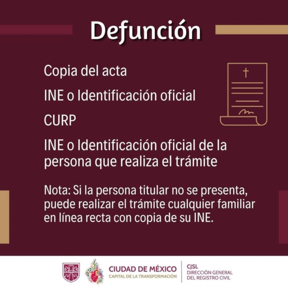 Acta de defunción en CDMX