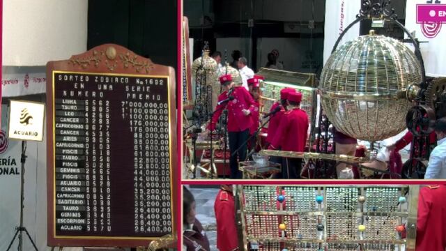 Resultados Sorteo Zodiaco 1692 de Lotería Nacional: Ganadores de hoy 16 de febrero