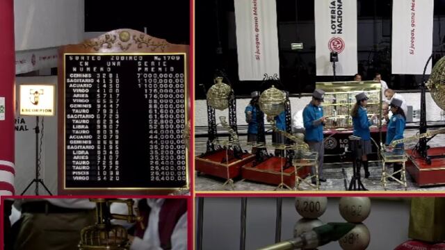 Resultados Sorteo Zodiaco 1709 de Lotería Nacional: Ganadores de hoy 29 de junio