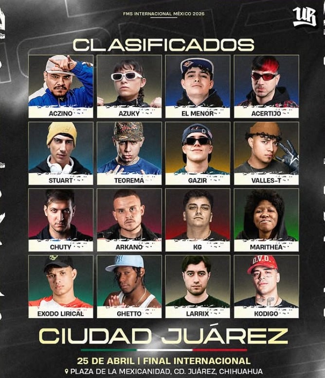 FMS Internacional 2026: Participantes confirmados