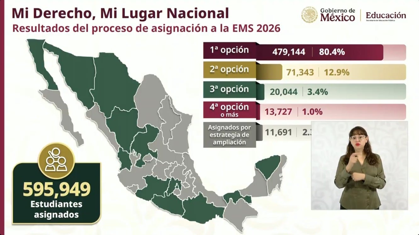 Mario Delgado presume resultado de Mi Derecho, Mi Lugar