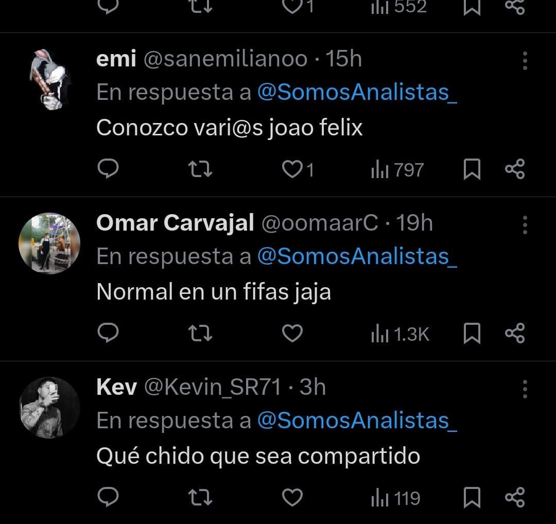 Mensajes sobre Joao Félix.