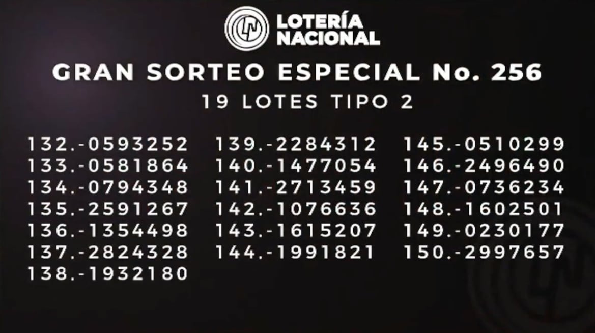 números ganadores de la Lotería nacional del Sorteo Mayor del 29 de marzo del 2022