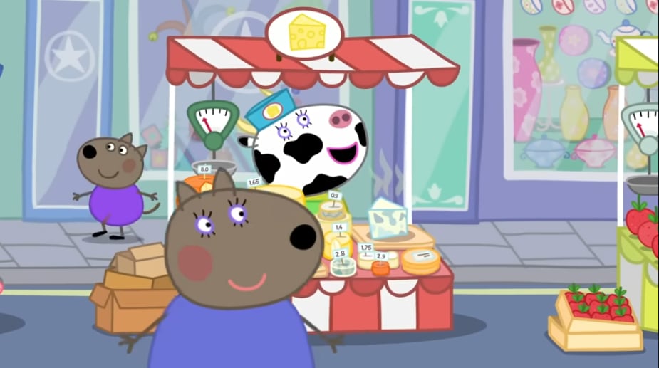 Peppa Pig, el mercado