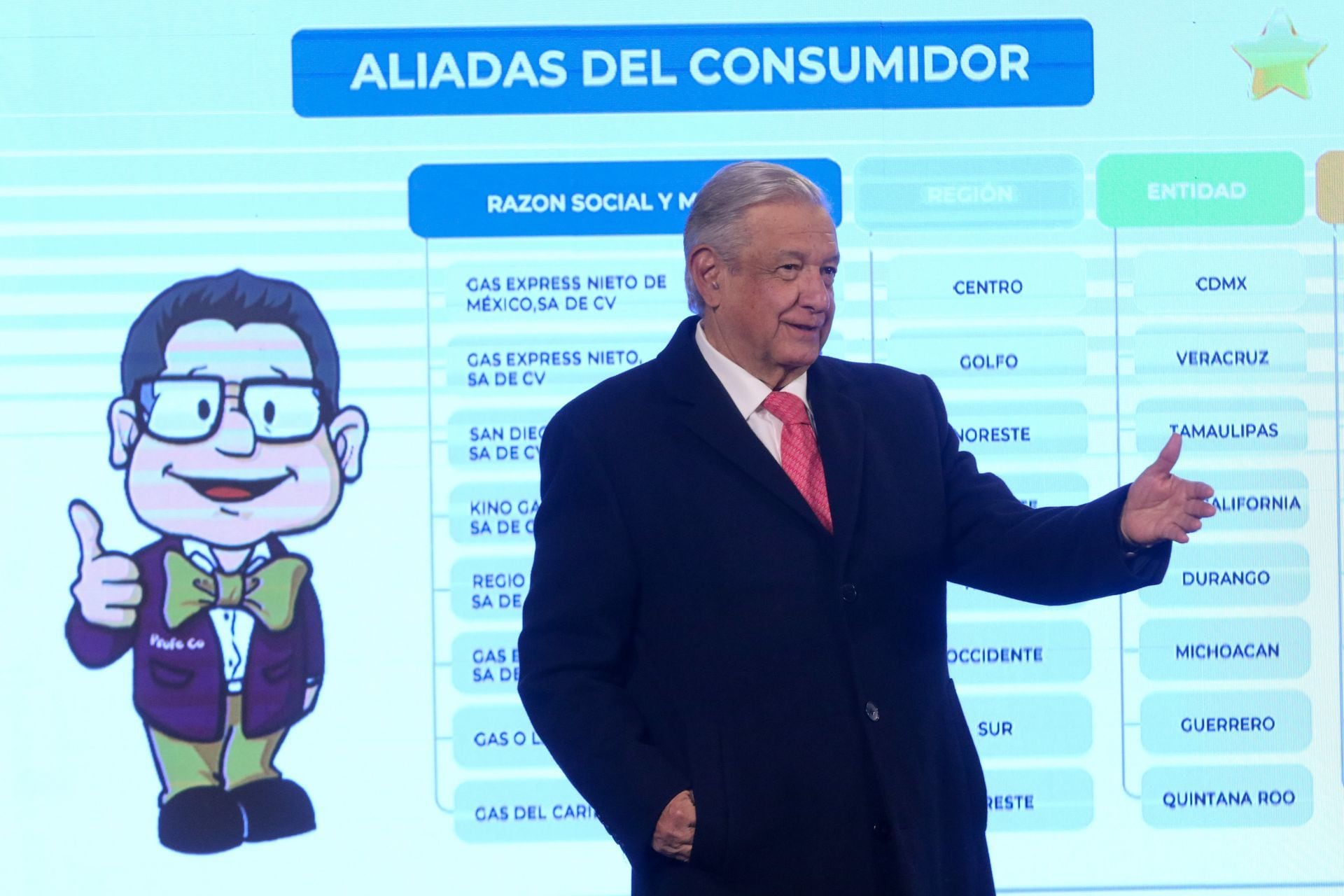 AMLO