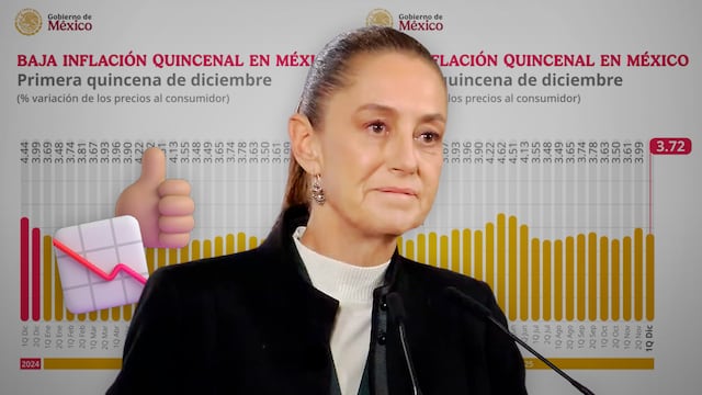 Claudia Sheinbaum destaca caída de inflación en México