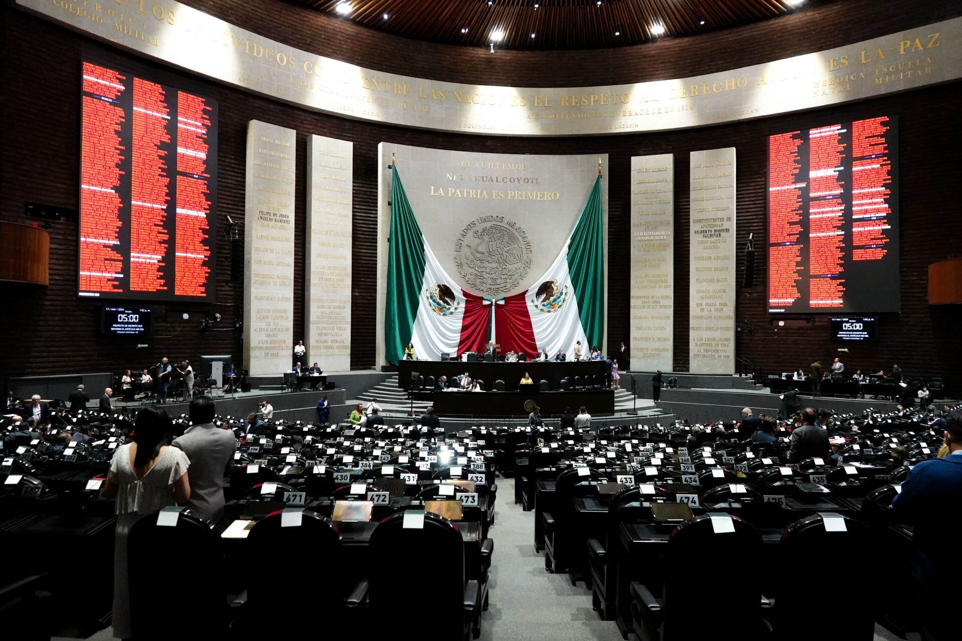 Cámara de Diputados durante segundo día de sesión ordinaria de la LXV Legislatura