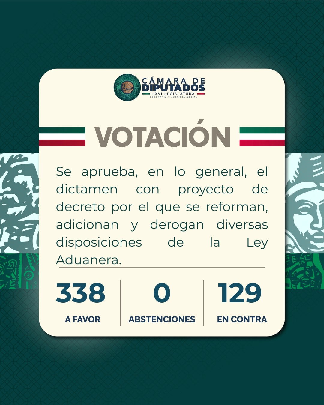 Cámara de Diputados aprueba Ley Aduanera