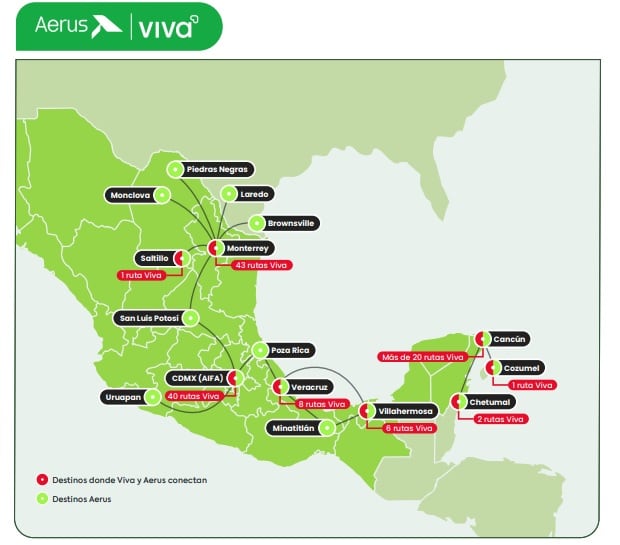 Conexiones entre Aerus y Viva al interior de la Republica