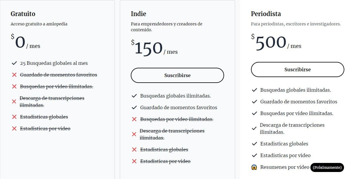 AMLOpedia: así puedes buscar todo lo que ha dicho AMLO en las conferencias mañaneras gracias a la inteligencia artificial