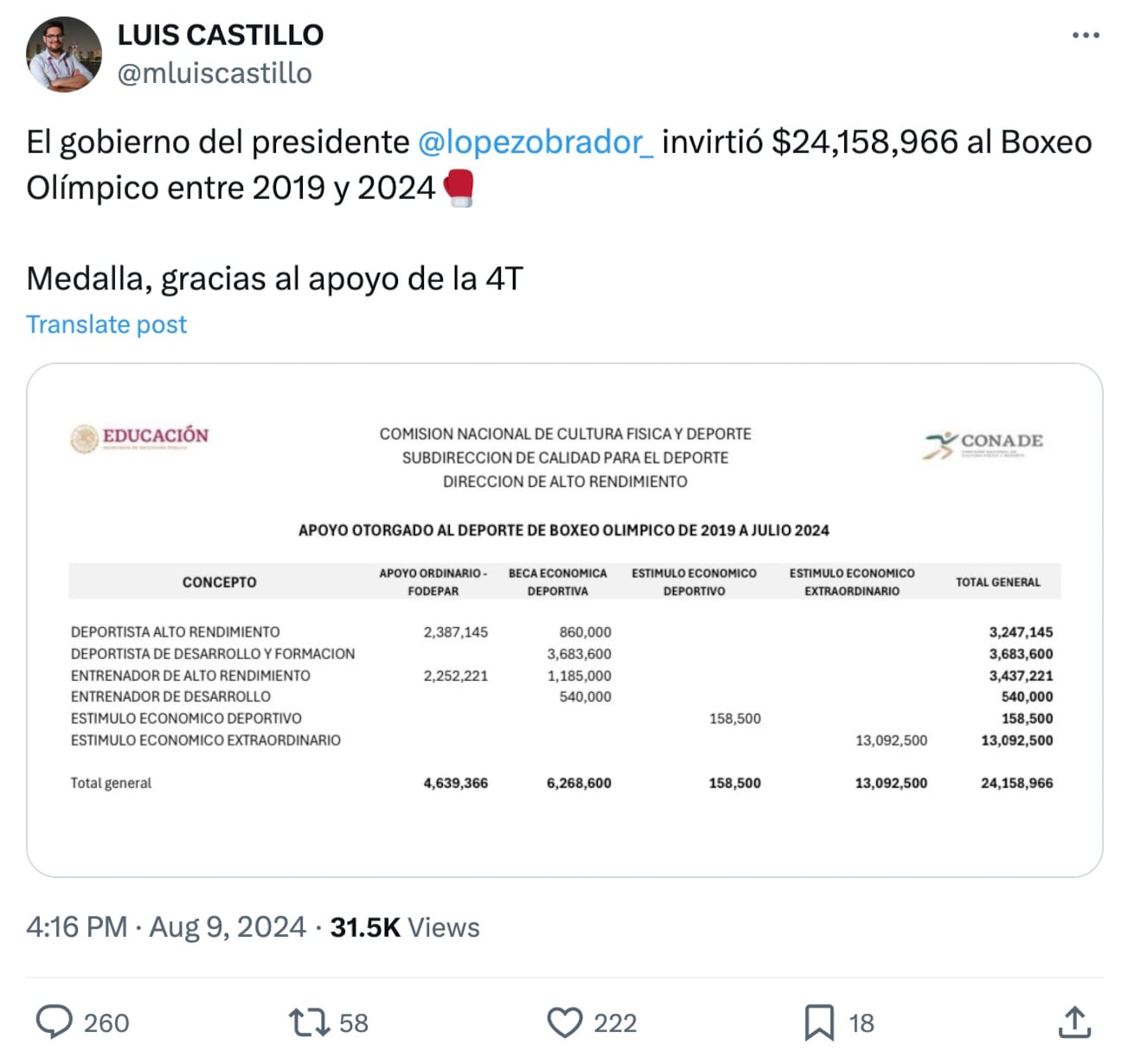 Captura de pantalla.