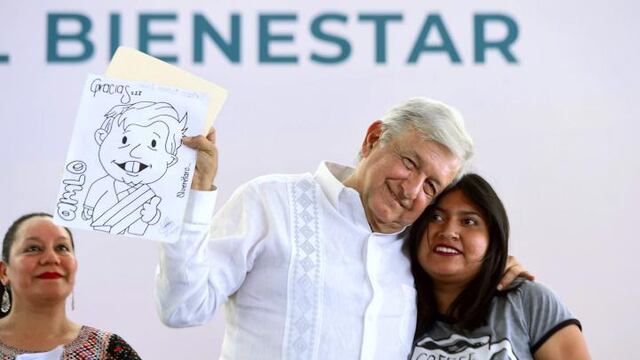 AMLO