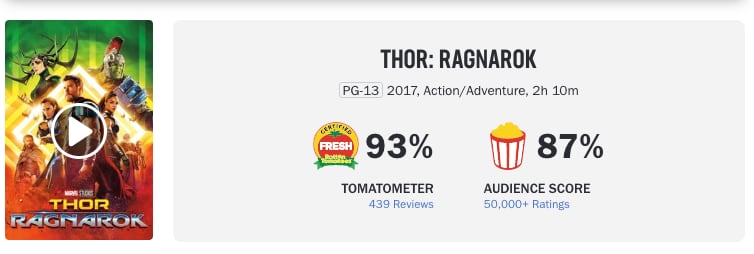 Thor: Ragnarok calificación de Rotten Tomatoes