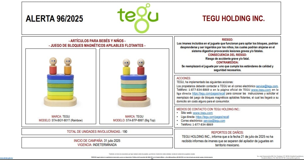 Profeco alerta si tienes este juguete Tegu, no lo dejes al alcance de bebés