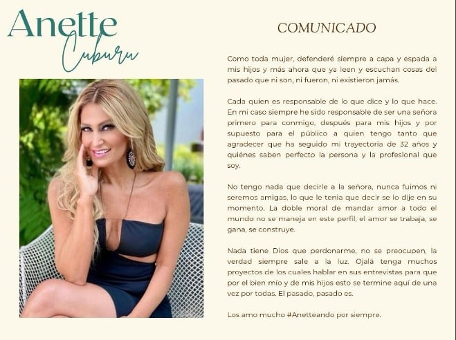 Anette Cuburu