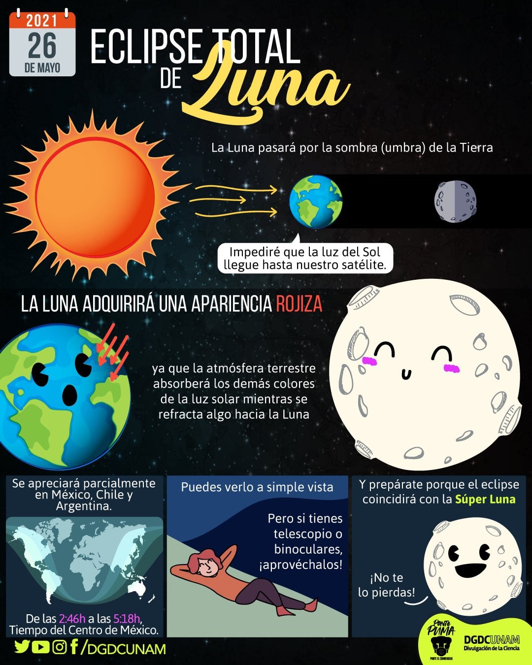 Eclipse