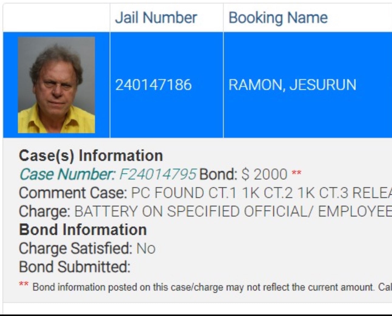 Ramón Jesurún es arrestado