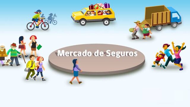 El crecimiento del sector asegurador en el país ha ido en aumento pero no con la velocidad que se requiere