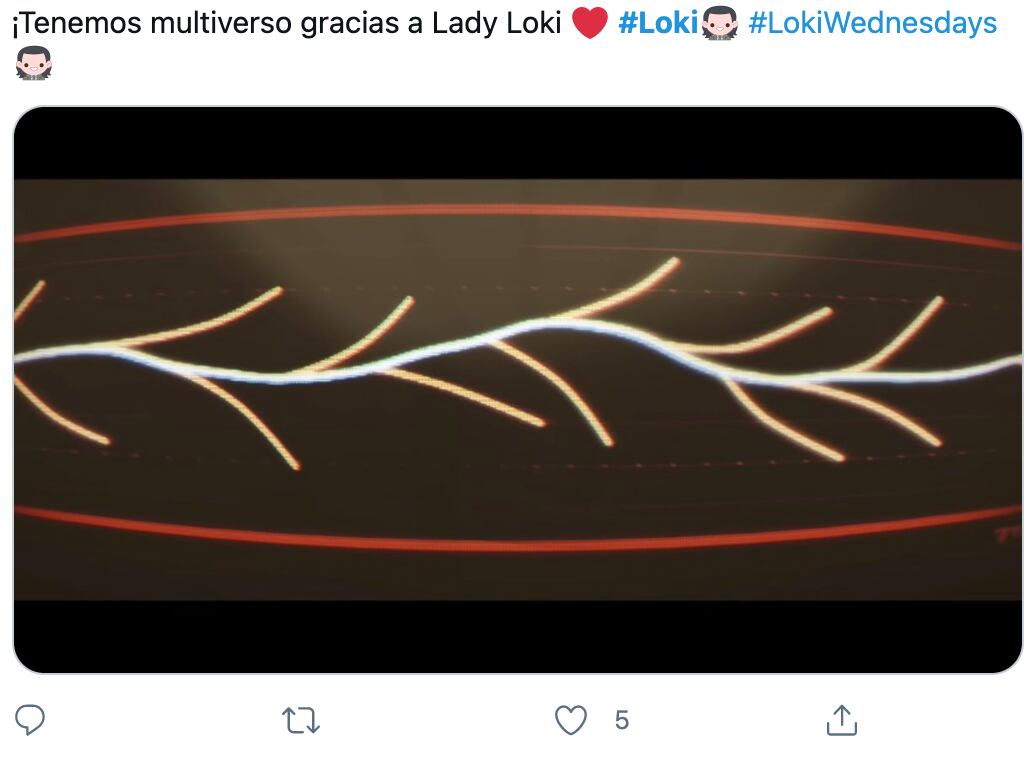 Imágenes de Loki