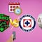 FC Juárez vs Cruz Azul Femenil: Día, hora y canal para ver el partido de la Jornada 5