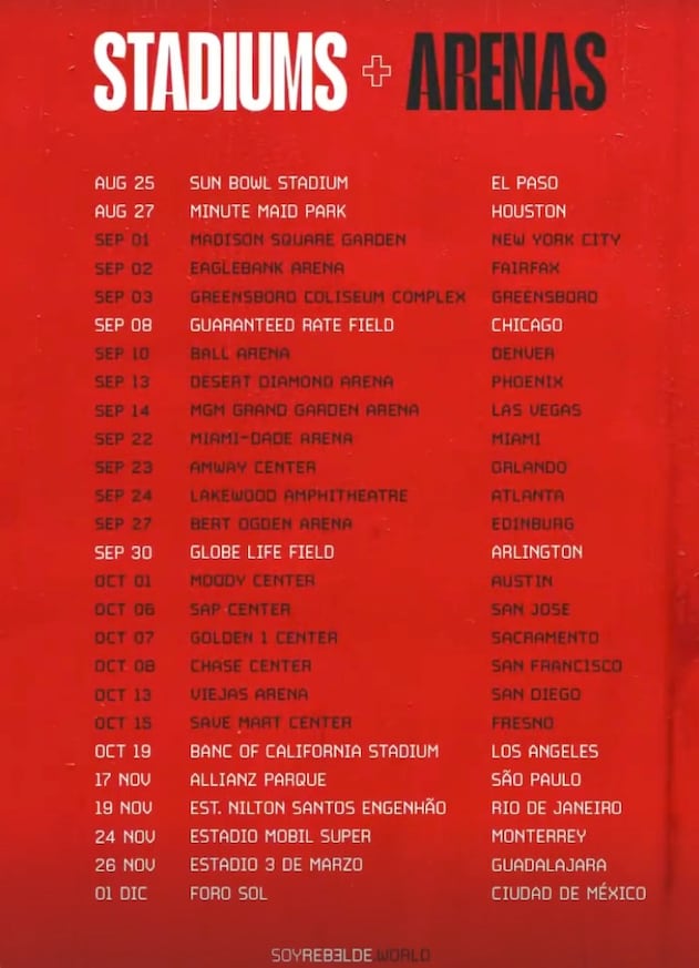 Fechas totales de Soy Rebelde Tour