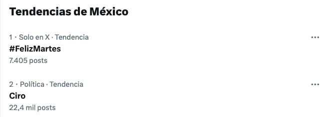 "Ciro" como tendencia por Arturo Zaldívar