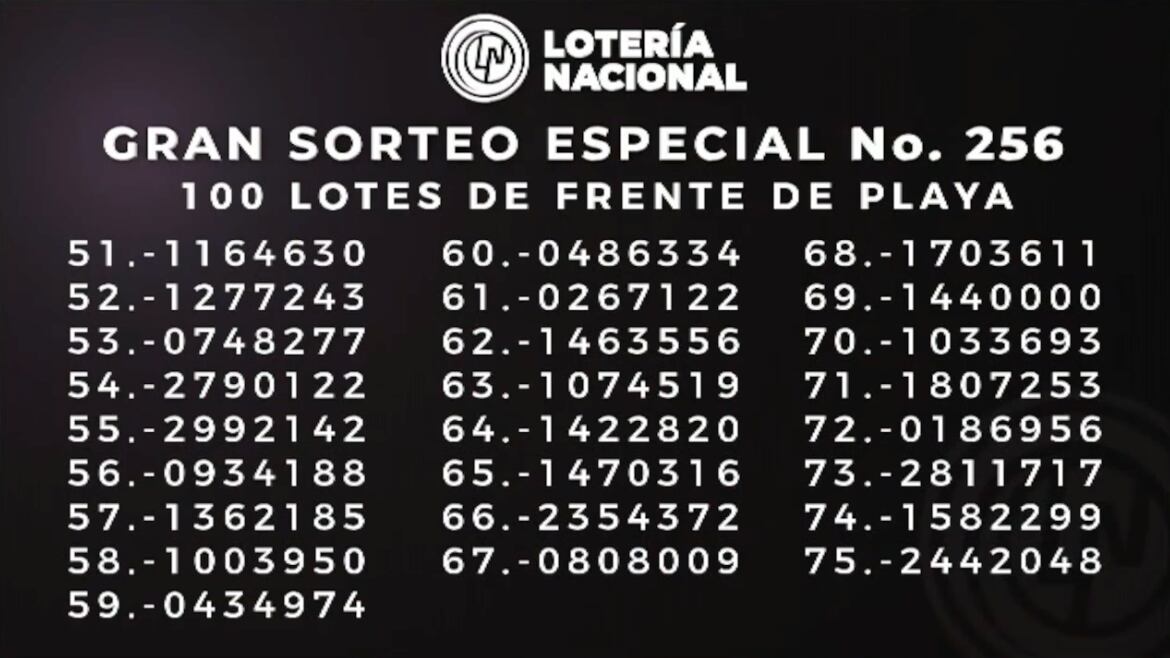 números ganadores de la Lotería nacional del Sorteo Mayor del 29 de marzo del 2022