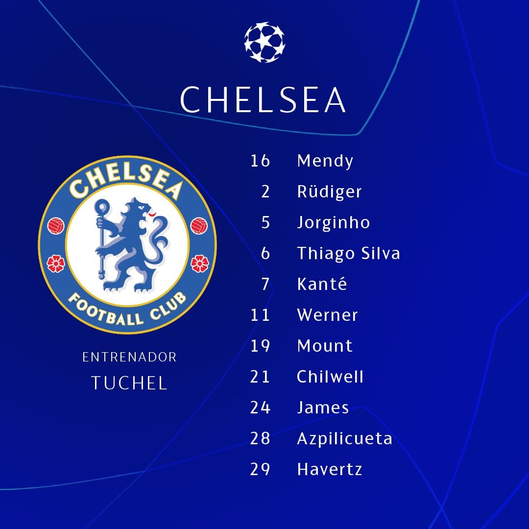 Alineación del Chelsea FC